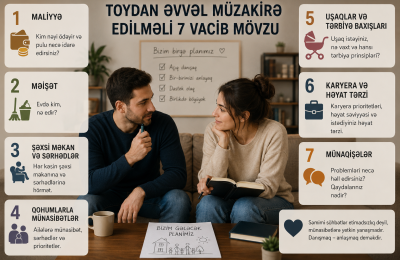 aile