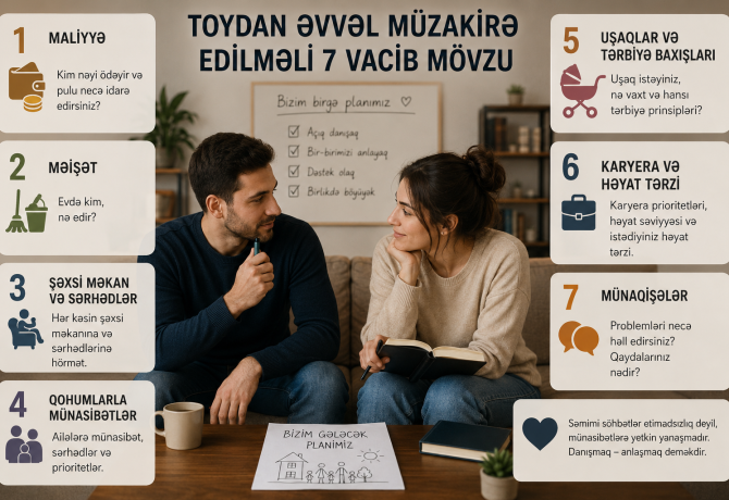 aile