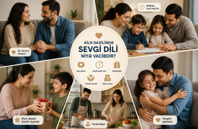 aile