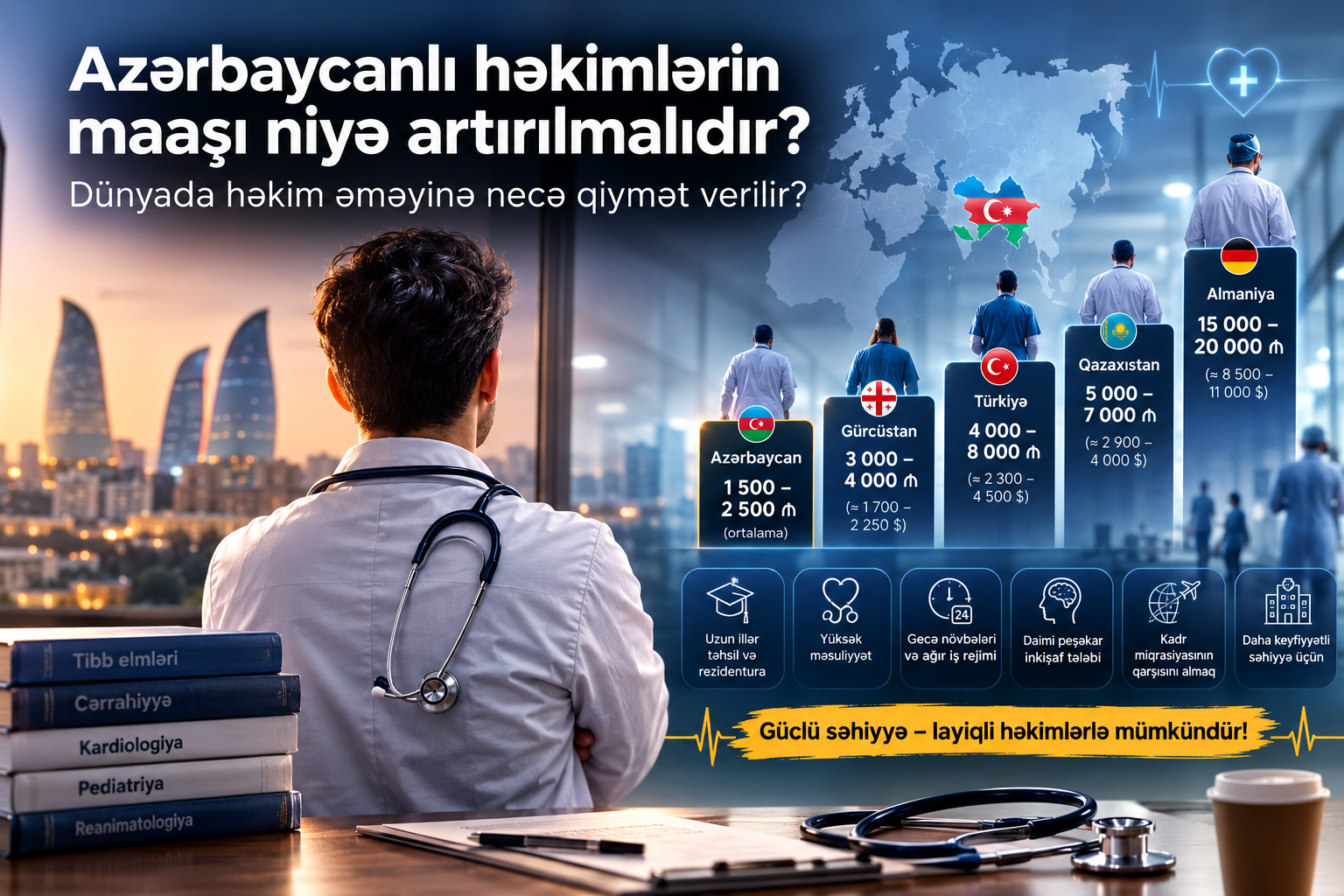 hekim